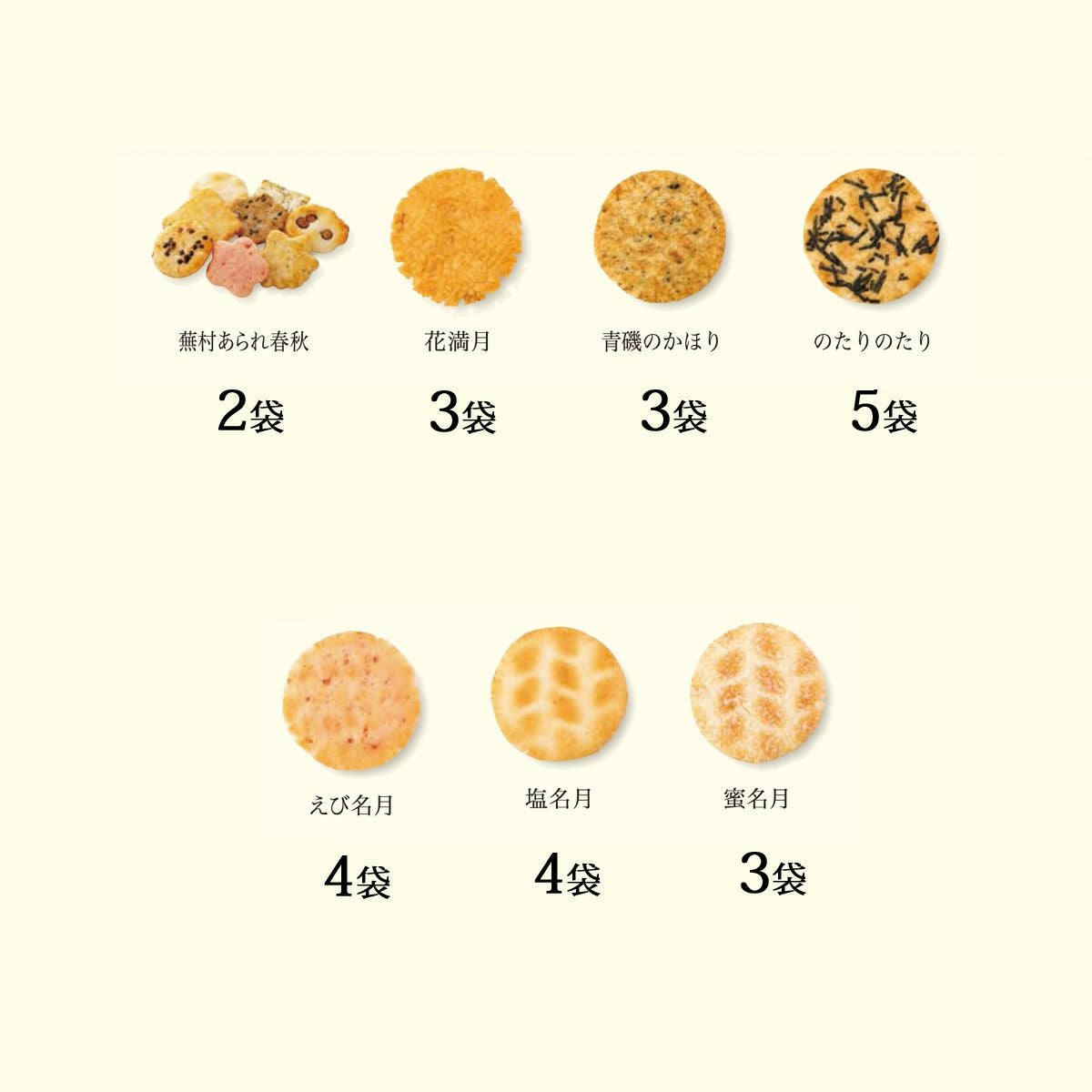 プレミアム手土産セット 蕪村花形づくし【熨斗・包装・手提不可】