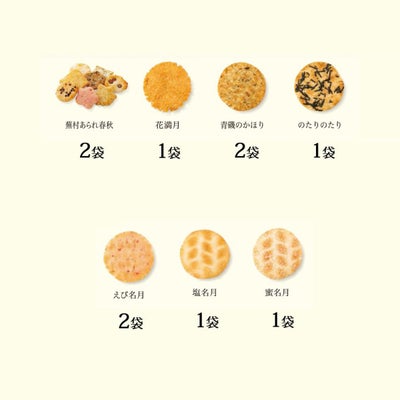 蕪村花あわせ ミニ箱 (10袋）